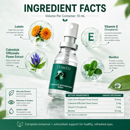 Lutein Eye Care Spray — 10-Second Daily Routine