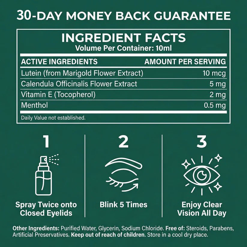 Lutein Eye Care Spray — 10-Second Daily Routine