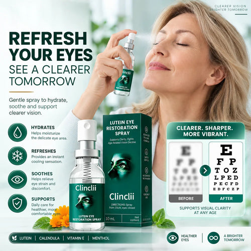 Lutein Eye Care Spray — 10-Second Daily Routine