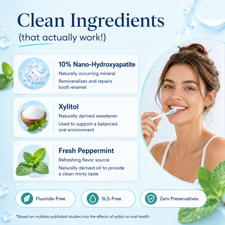 Fluoride Free Nano Hydroxyapatite Toothpaste with Fresh Mint