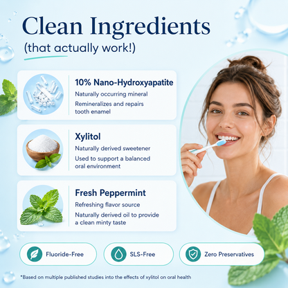 Fluoride Free Nano Hydroxyapatite Toothpaste with Fresh Mint