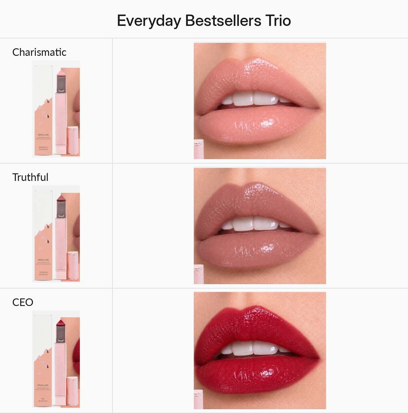 Hydrating Lip Plumping Glossy Lip Balm